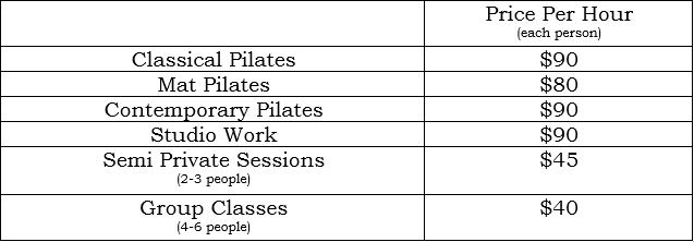 Pilates Price